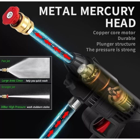 Rechargeable Wireless Car Washer Gun – High Pressure Portable Gun with Double Battery
